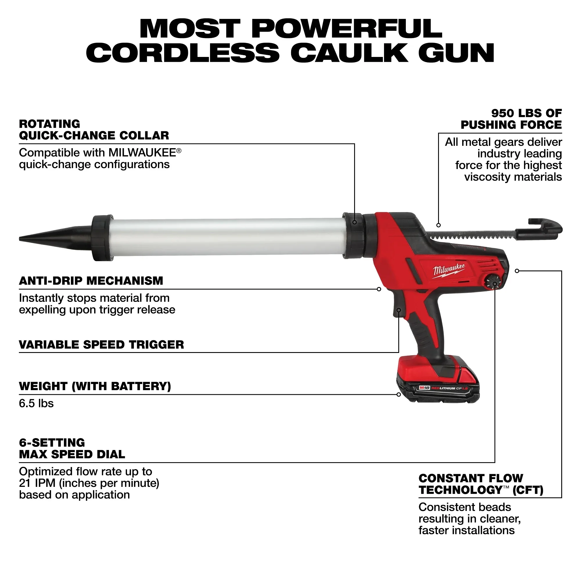 Milwaukee® M18™ 20 oz Cordless Caulk & Adhesive Gun Kit thumbnail 4
